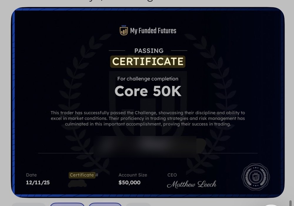 My Funded Futures · Core 50K